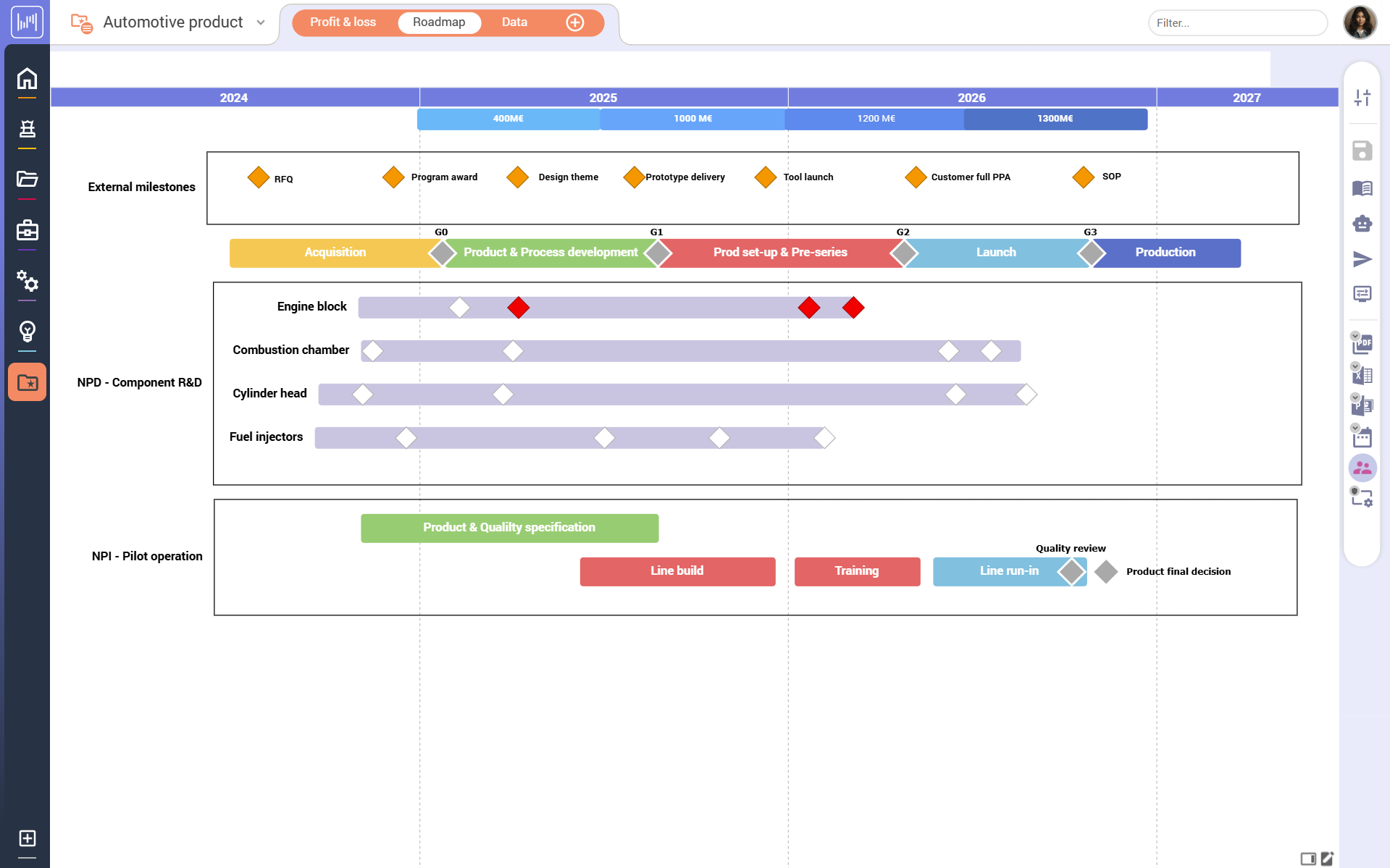 Roadmap Screenshot