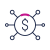 Cost Controls impact